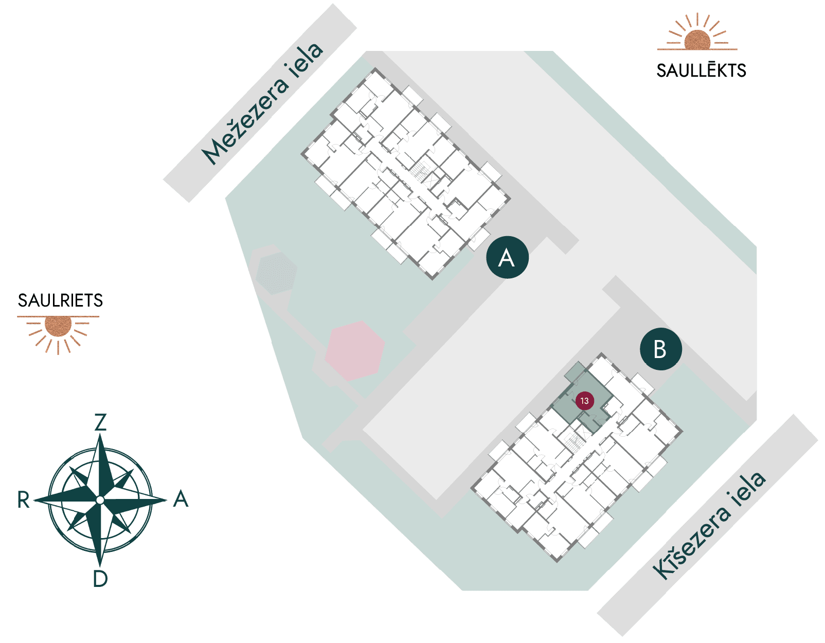 General planning