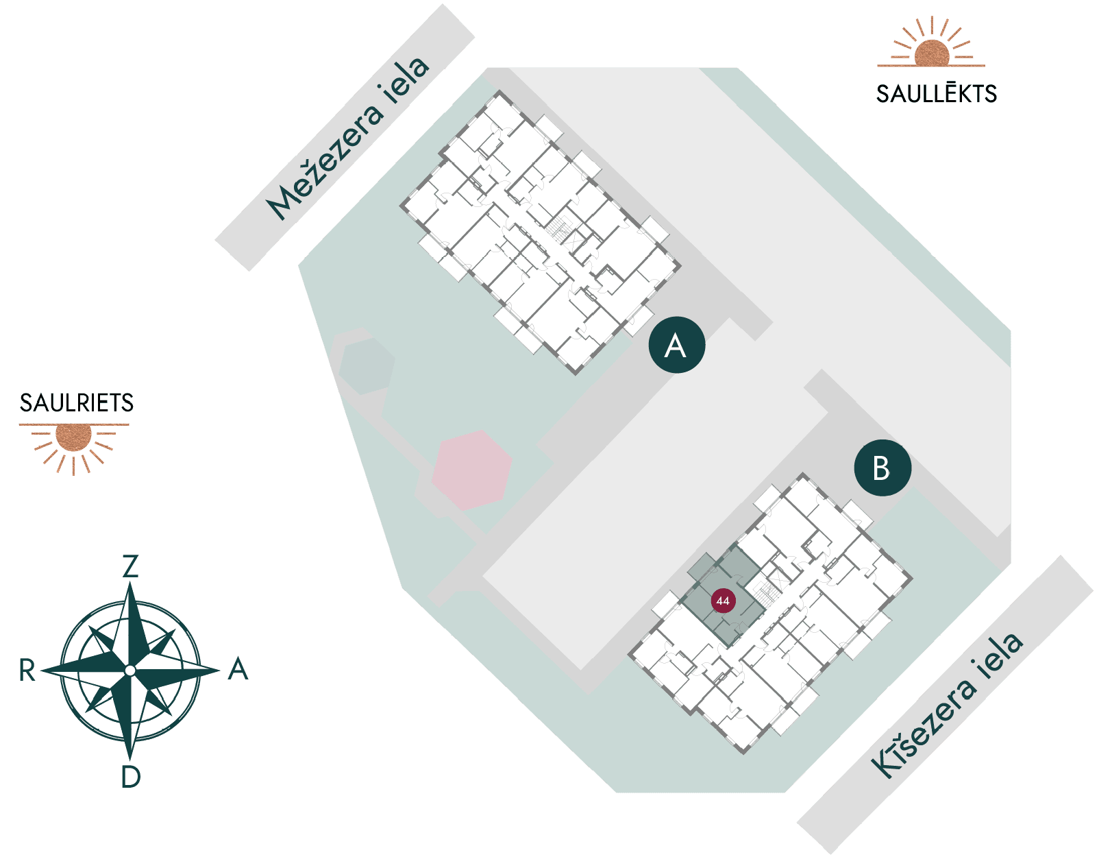 General planning